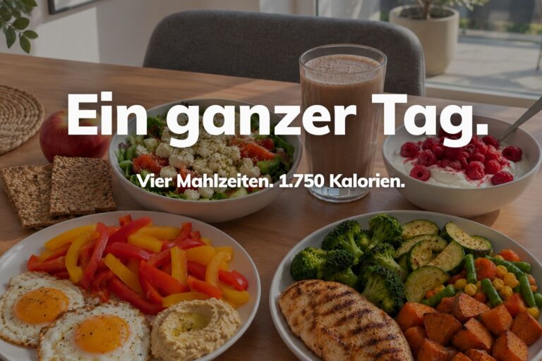 Beispieltag mit vier ausgewogenen Mahlzeiten und insgesamt 1.750 Kalorien